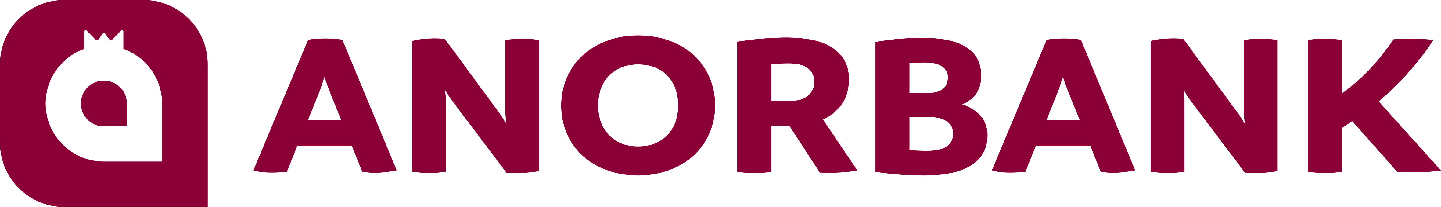 Anorbank